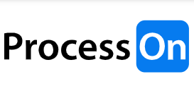 ProcessOn思维导图